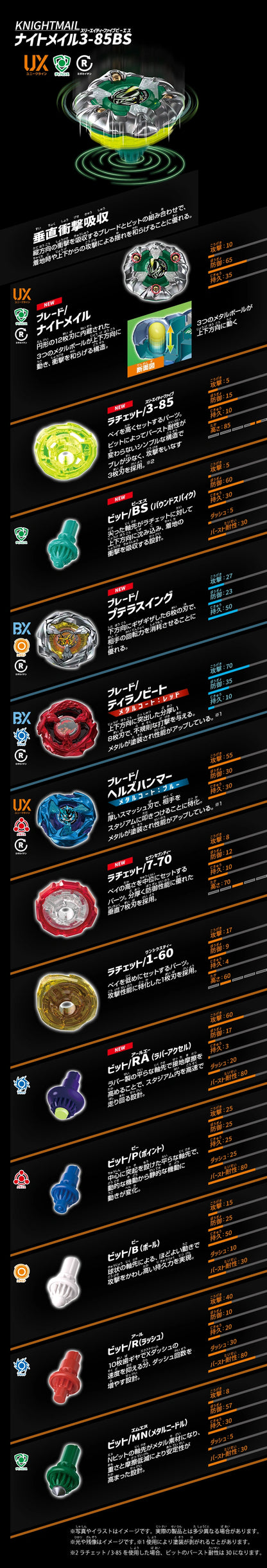 Customize Set U Beyblade X UX-10 (Takara Tomy)