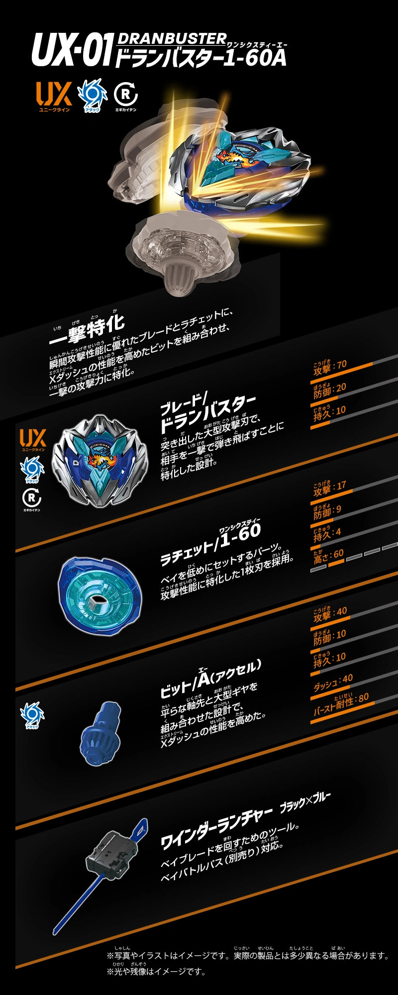 Dran Buster 1-60A Beyblade X Starter UX-01 (Takara Tomy)