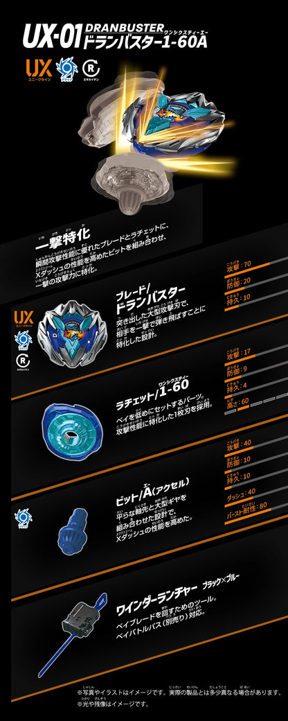 Dran Buster 1-60A Beyblade X Starter UX-01 (Takara Tomy)