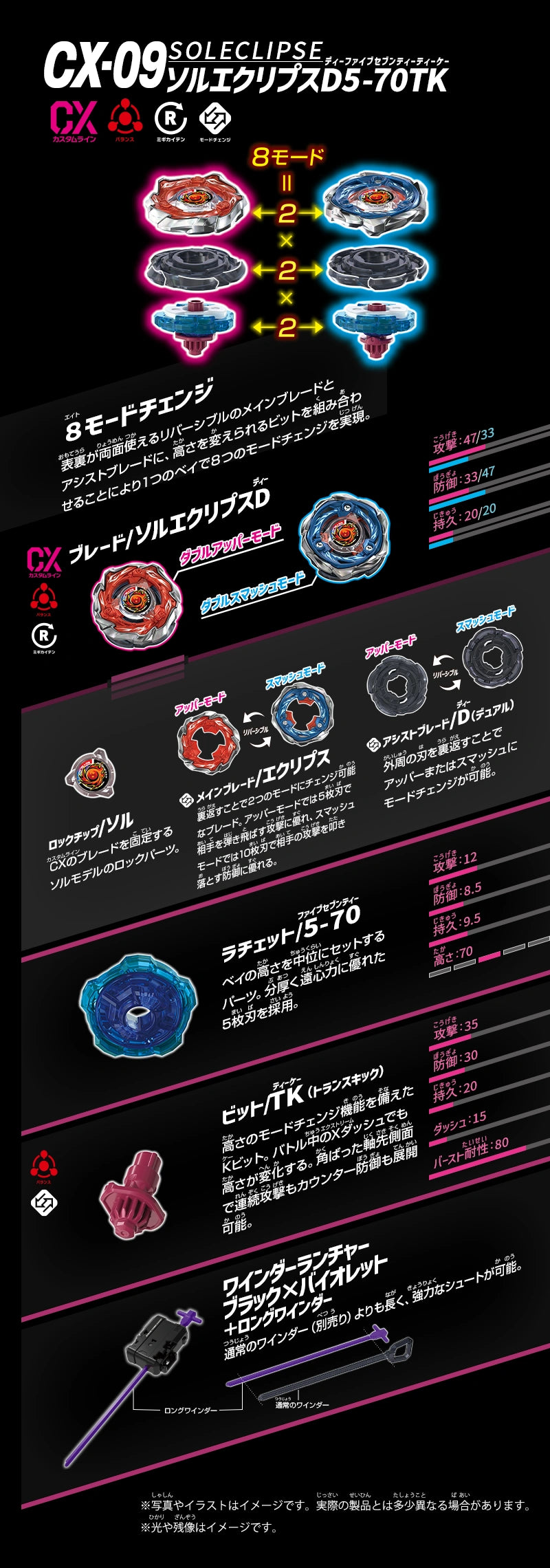 [PRE-ORDER] SolEclipse D5-70TK CX-09 (Takara Tomy)